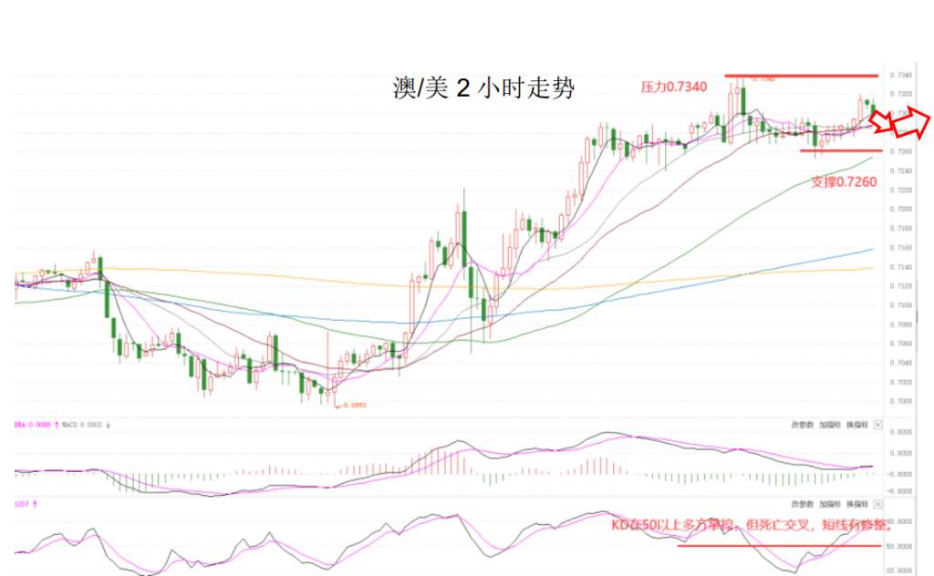 MEXGroup：晚间简报2020-11-11