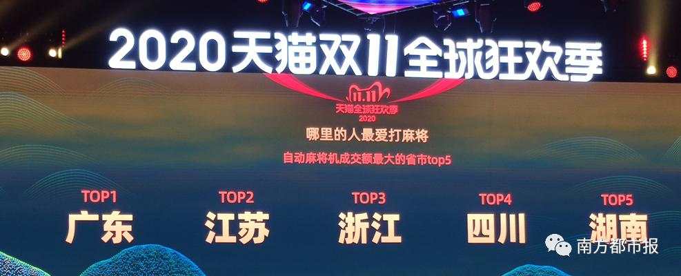 刷新纪录!天猫4982亿,京东2715亿!广东人霸屏,最爱买的居然是……