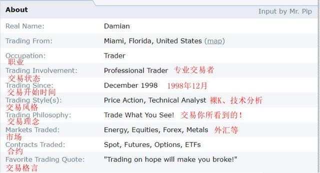 22年资深交易员经验分享，用好波浪形态