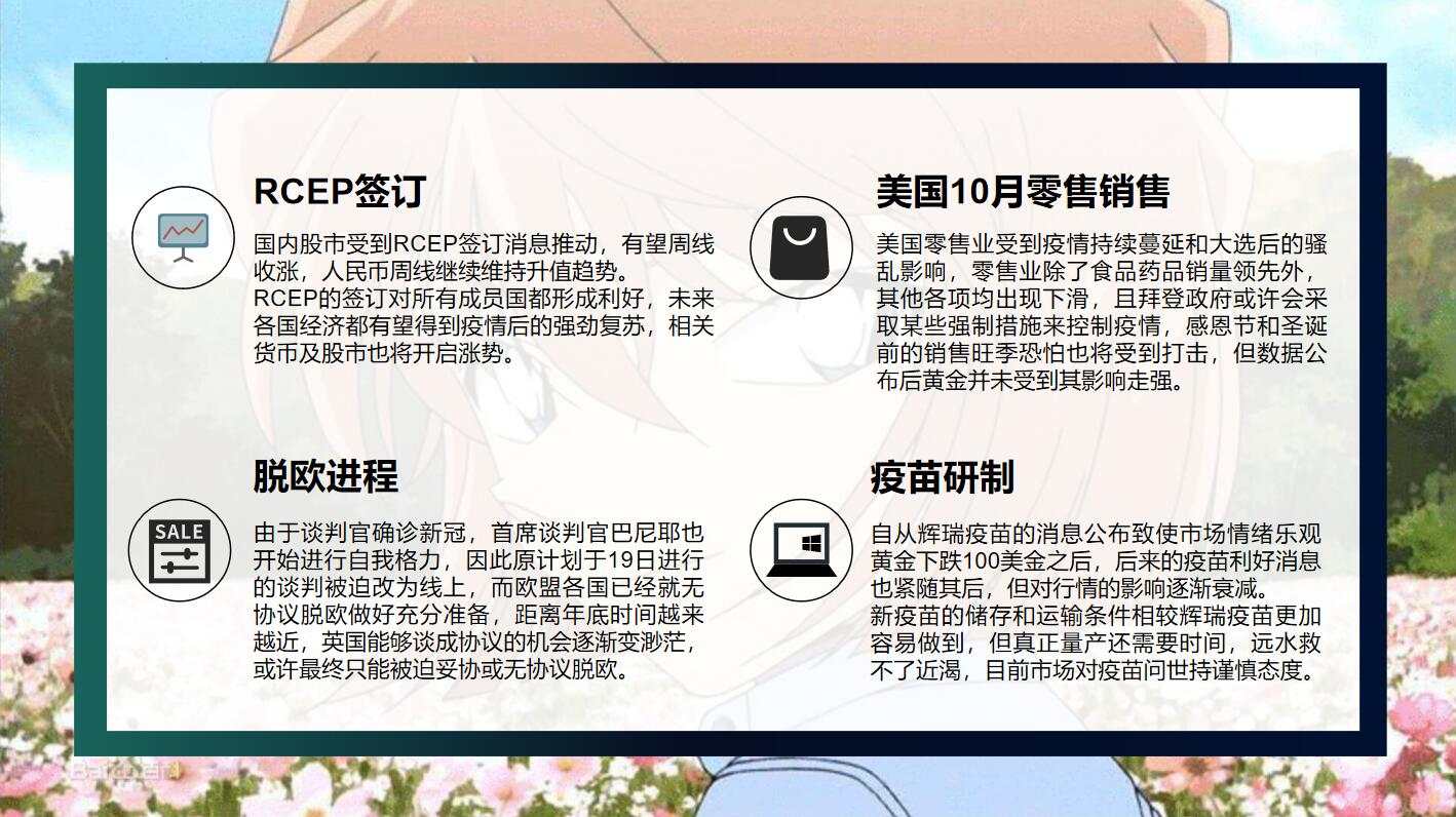 黄金连跌两周，后市还能打开新格局吗？