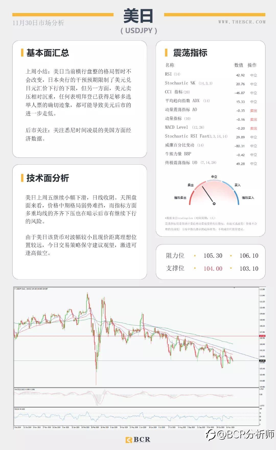 黄金破位千八关口 纽元怒刷两年新高