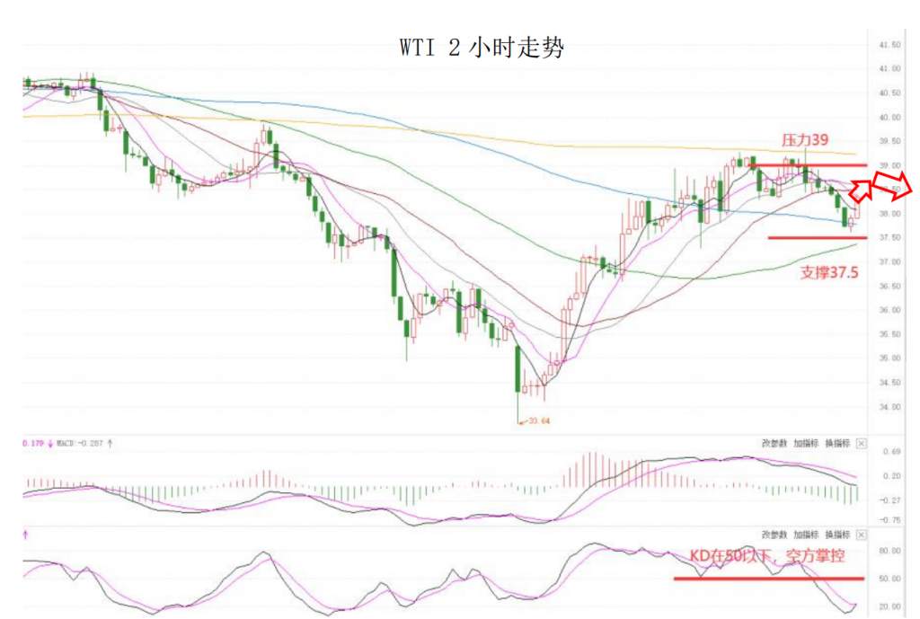 MEXGroup：晚间简报2020-11-06