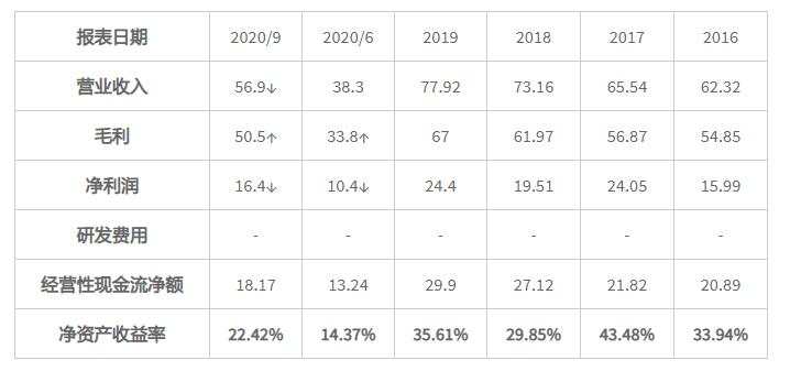 MEXGroup：港美股前瞻|经济数据改善，风险情绪有所上升