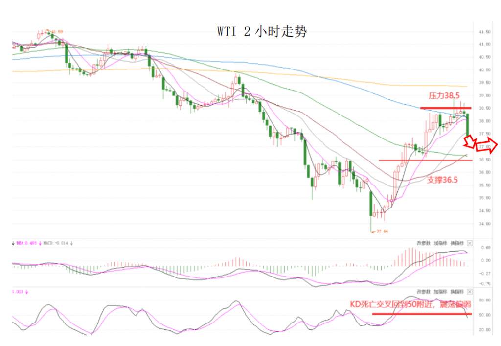 MEXGroup：晚间简报2020-11-04