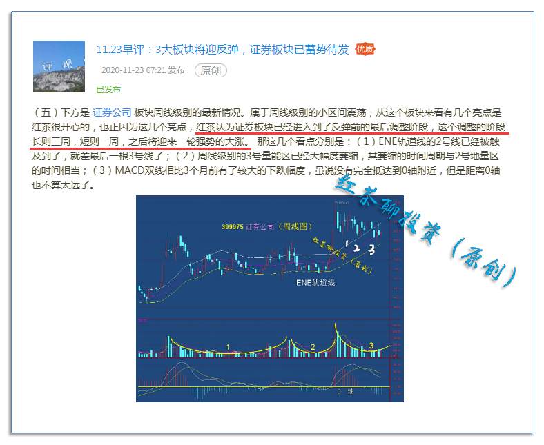 11.28周末：下周大盘欲脱缰大涨，百股涨停局面有望重现江湖