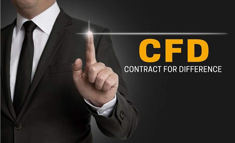 ATFX外汇科普：现货、期货、差价合约CFD，傻傻搞不清楚？