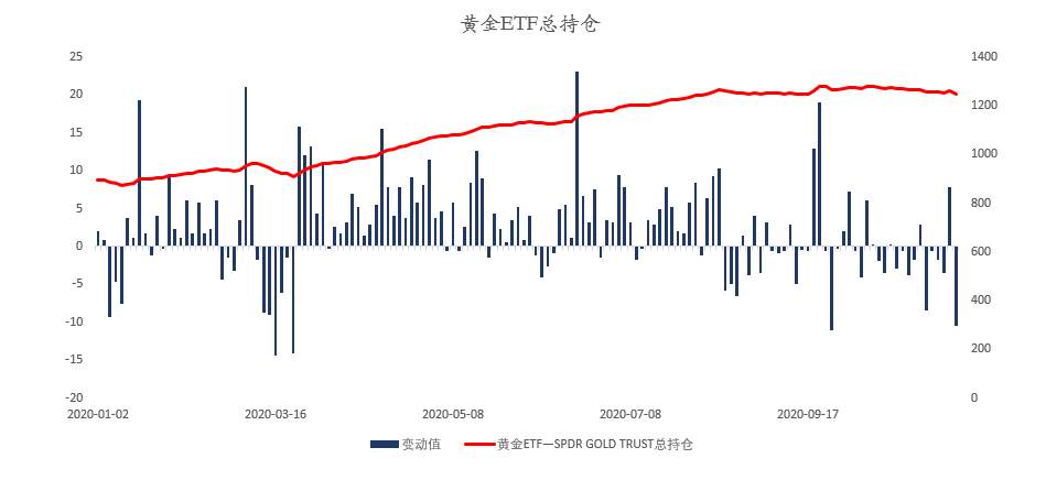 MEXGroup：晚间简报2020-11-11