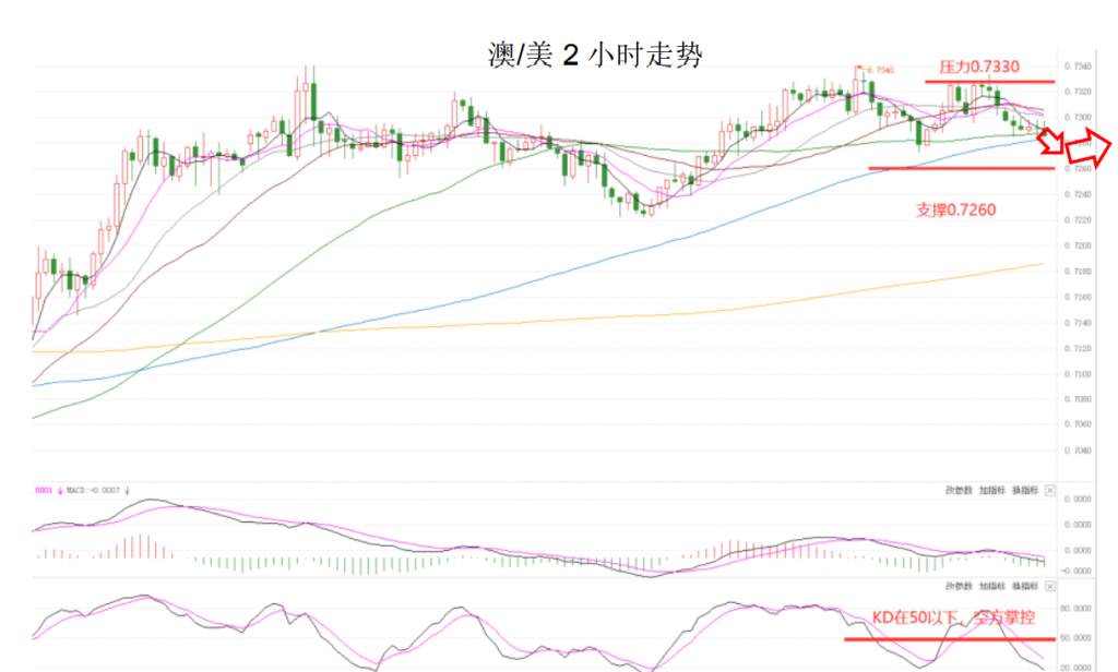 MEXGroup：晚间简报2020-11-19