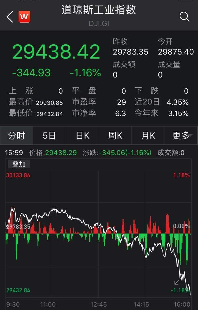 【CXM全球资讯】又有大人物确诊！身价却登顶全球三大富豪，该喜该忧？！