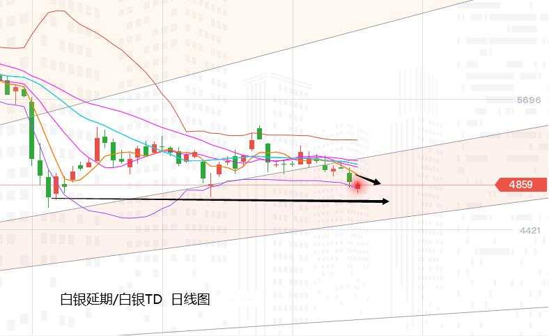 张尧浠：疫苗推动良好经济前景、黄金中期仍面临低点考验