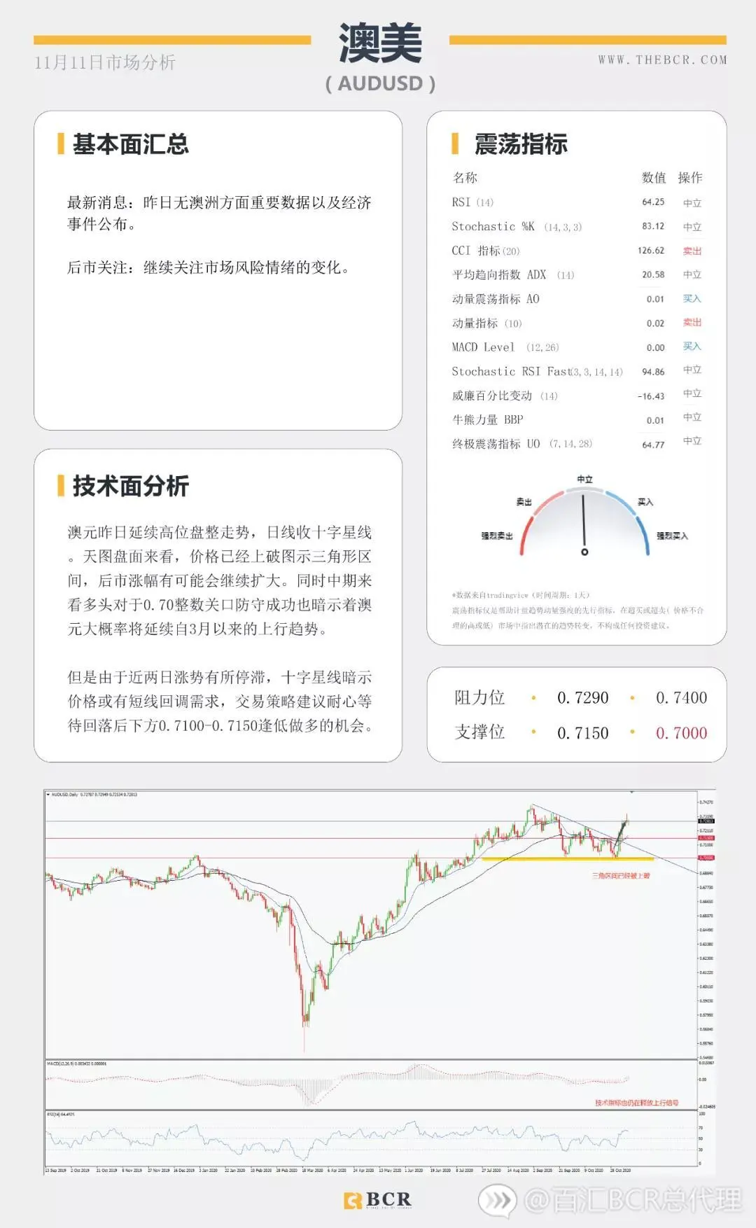 纽储行重提负利率观点 疫苗推动美原油延续反弹