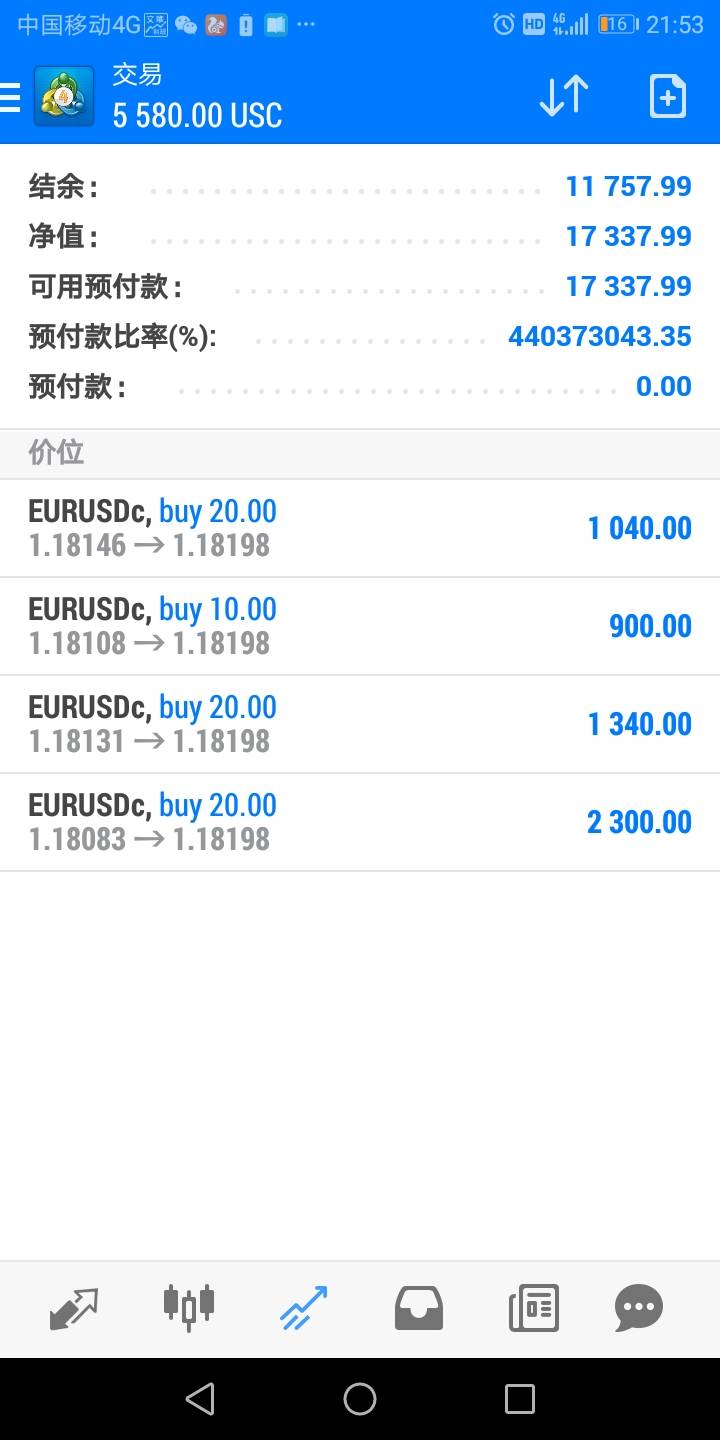 我都怀疑活在楚门的世界了
