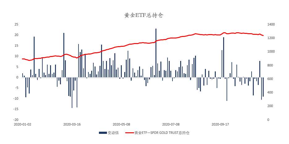 MEXGroup：晚间简报2020-11-12