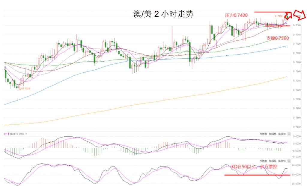 MEXGroup：晚间简报2020-11-27