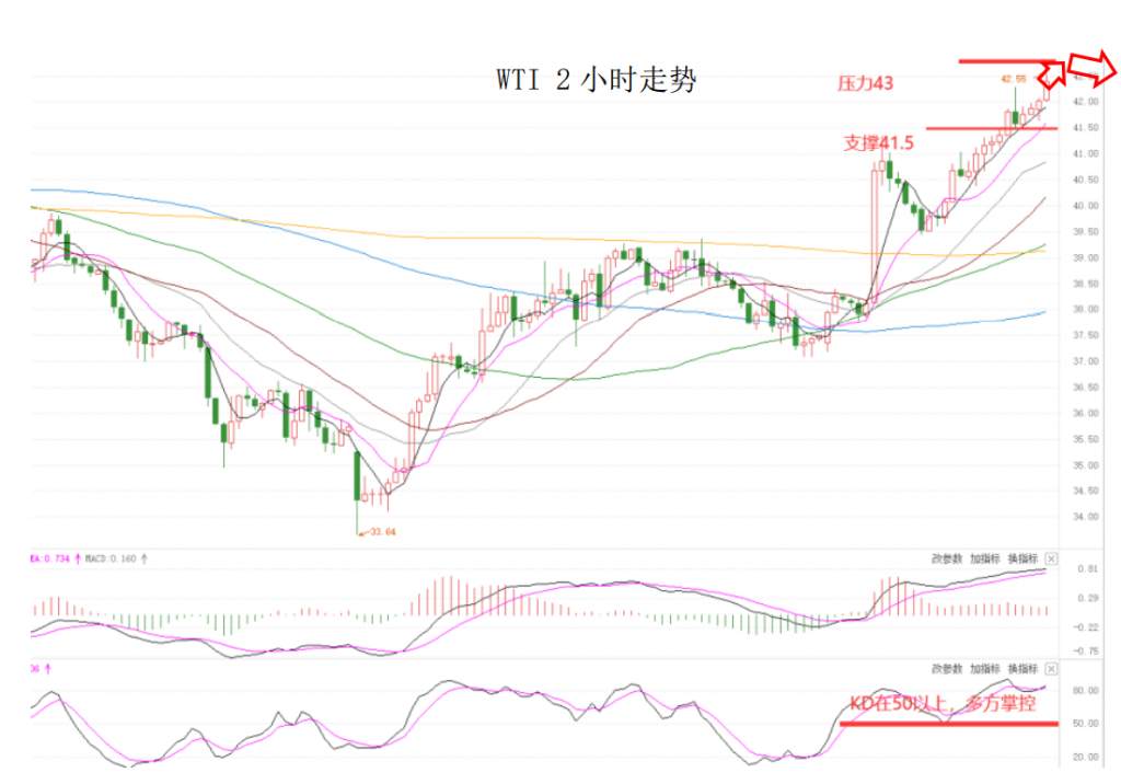 MEXGroup：晚间简报2020-11-11