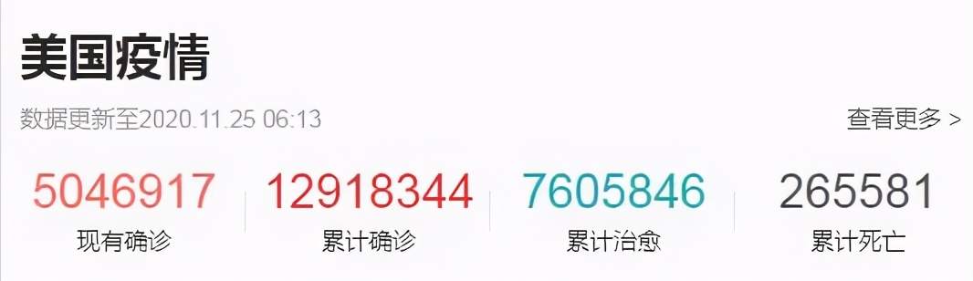 全球资本市场狂欢：油价大涨扬眉吐气，道指史上首破30000点大关！