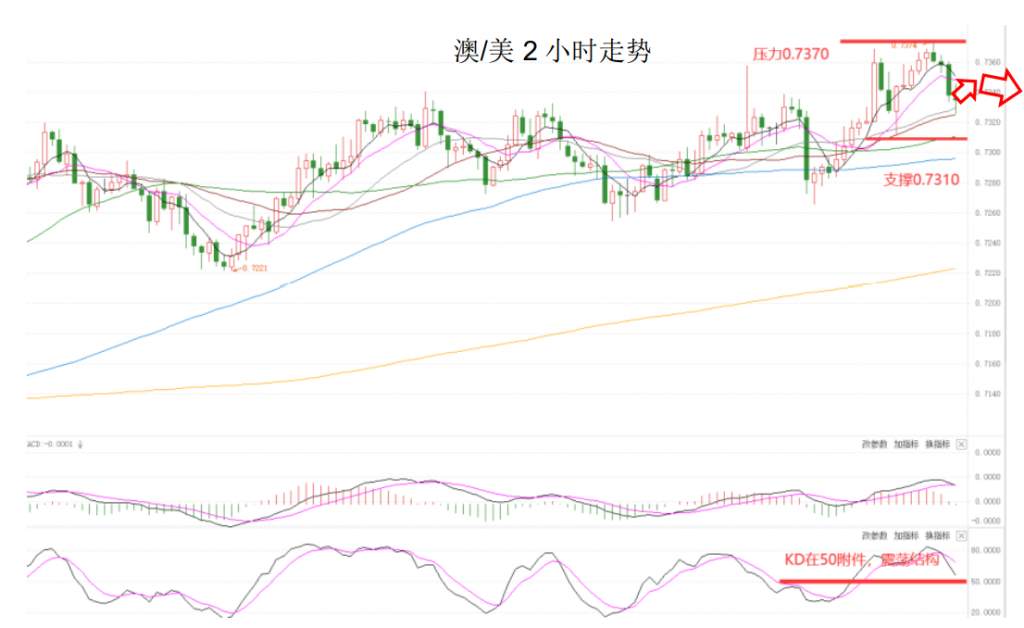 MEXGroup：晚间简报2020-11-25