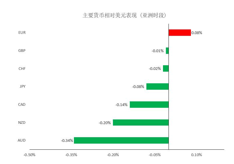 MEXGroup：晚间简报2020-11-25