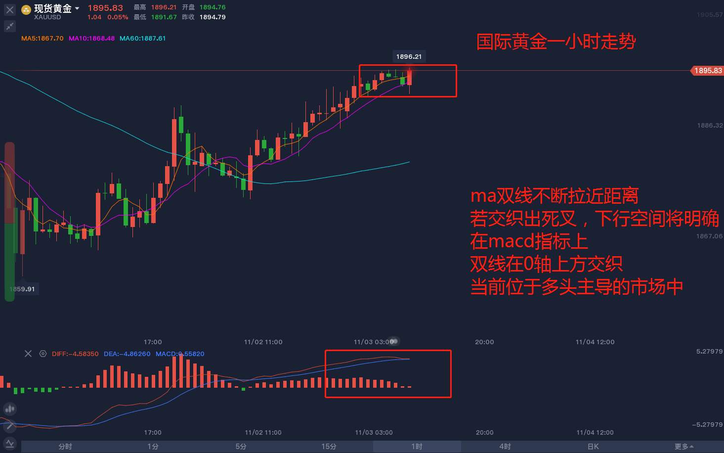 东盛：大风起兮云飞扬，静候大选