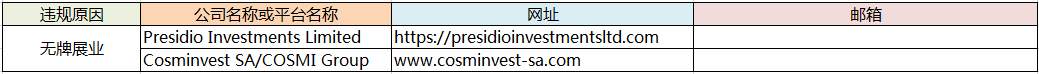 交易商315 第七期：你以为有监管牌照就安全了？