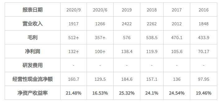 MEXGroup：港美股前瞻|经济数据改善，风险情绪有所上升