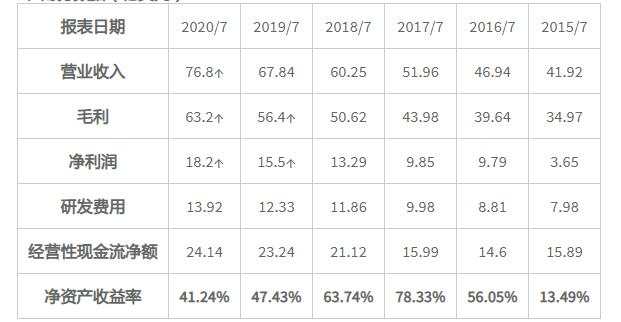 MEXGroup：受疫情影响，美国三大股指集体收跌