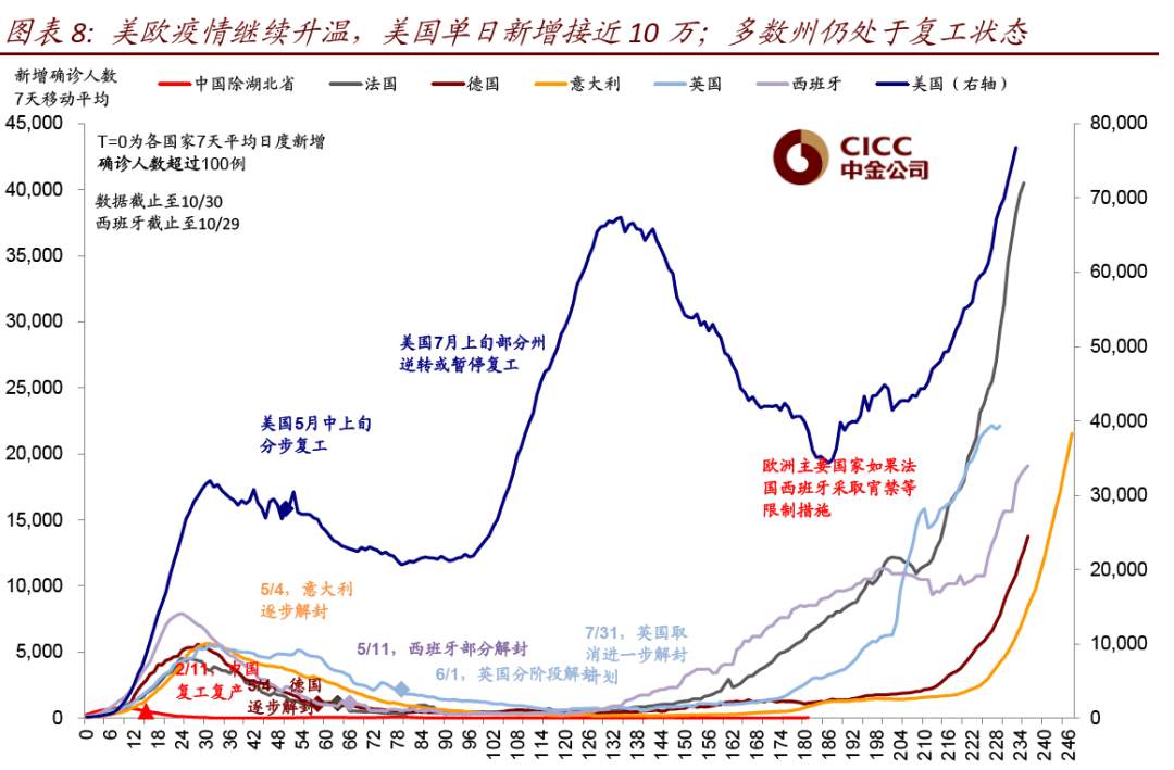 美国大选观战指南：结果何时能够出炉？