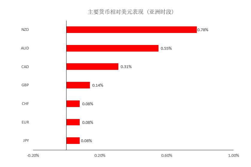 MEXGroup：晚间简报2020-11-24