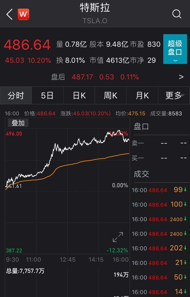 【CXM全球资讯】又有大人物确诊！身价却登顶全球三大富豪，该喜该忧？！