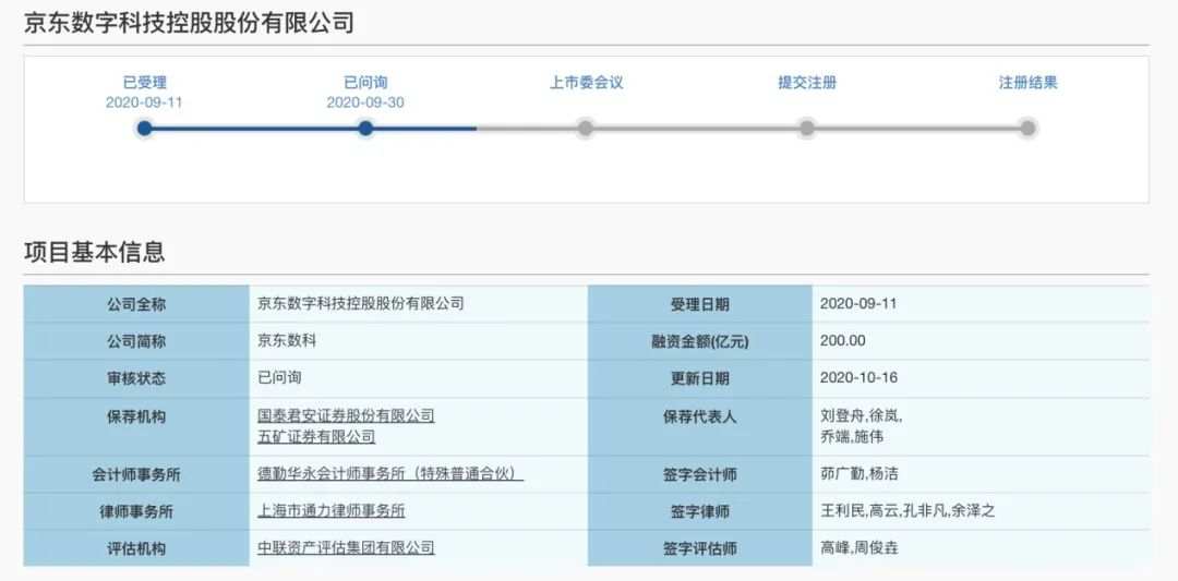 全球“最年轻”独角兽，京东健康即将启动招股，估值2000亿
