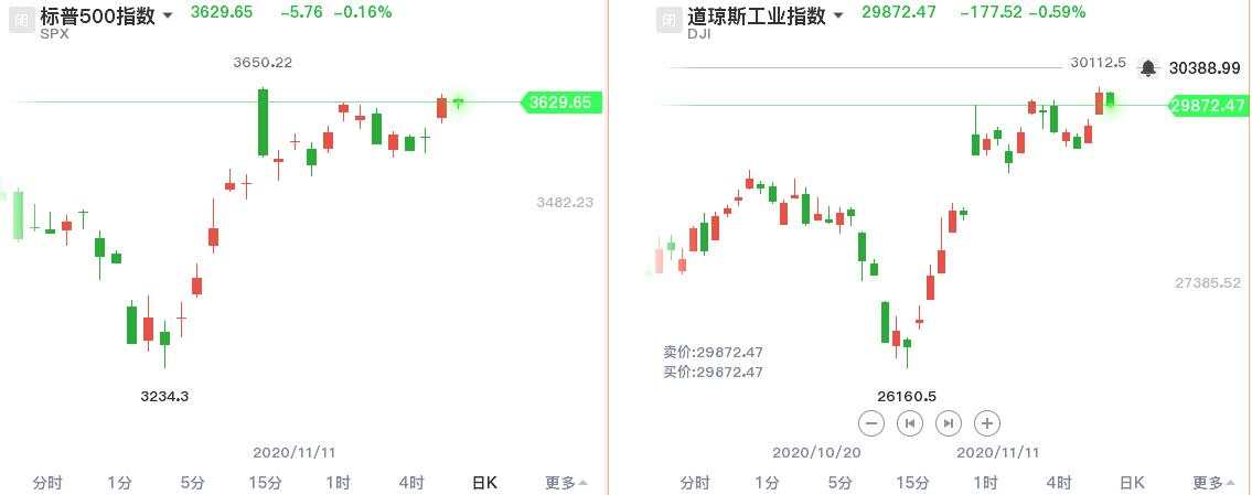 货币政策会议纪要传达哪些信号？各产品又要争奇斗艳了