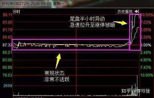 如果上市公司退市了，散户手中的股票该怎么处理？看完惊掉下巴！