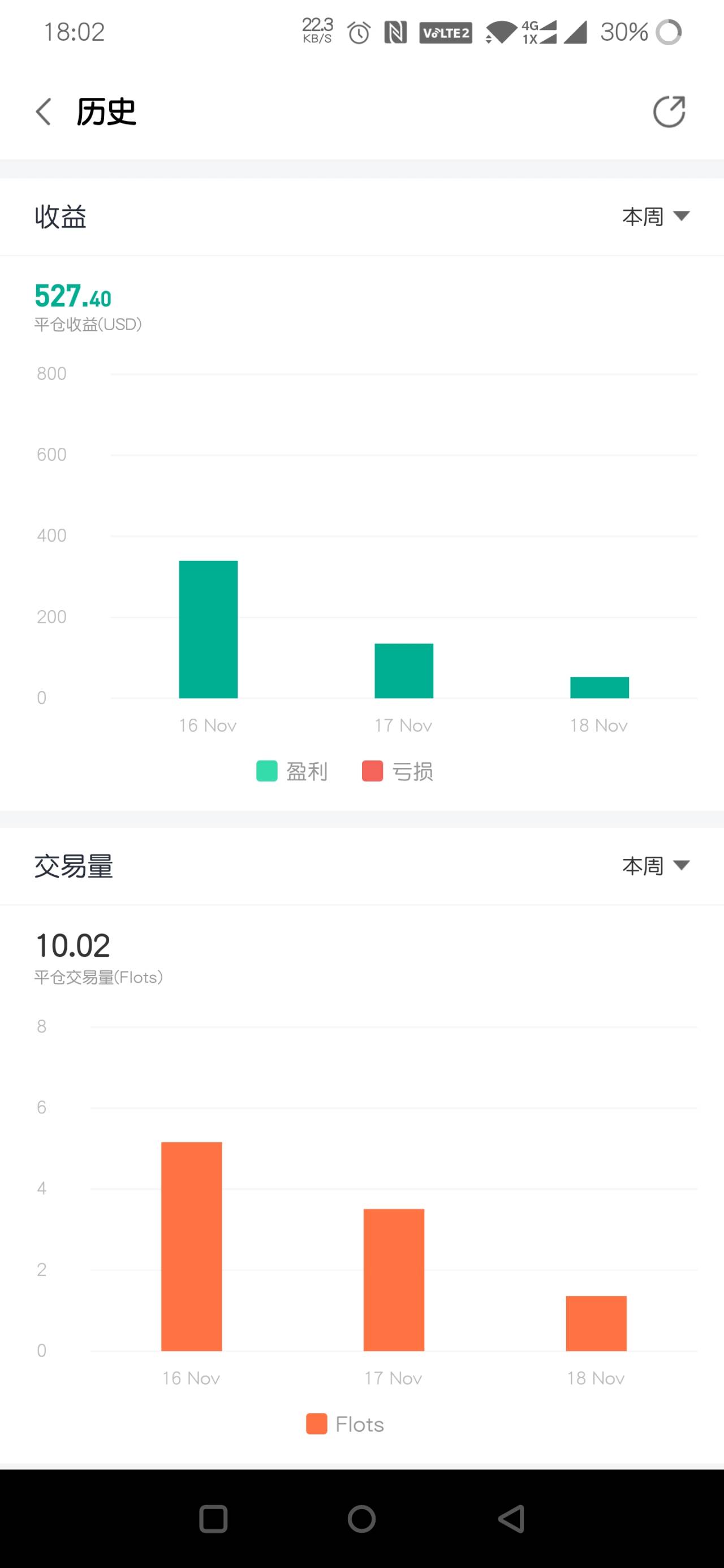 feed-image-0