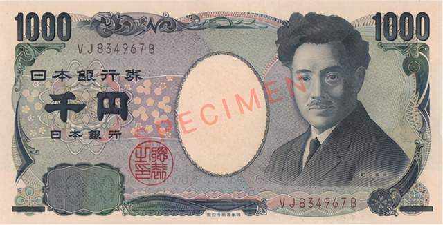汇课堂：世界上交易最频繁的货币是什么？交易前五货币排行一览