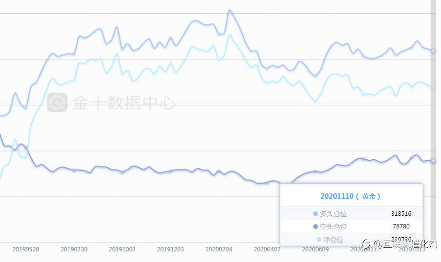 交易|快人一步是天堂，慢人半步是地狱！