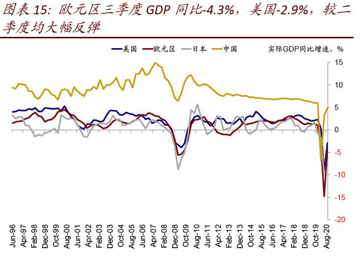 美国大选观战指南：结果何时能够出炉？