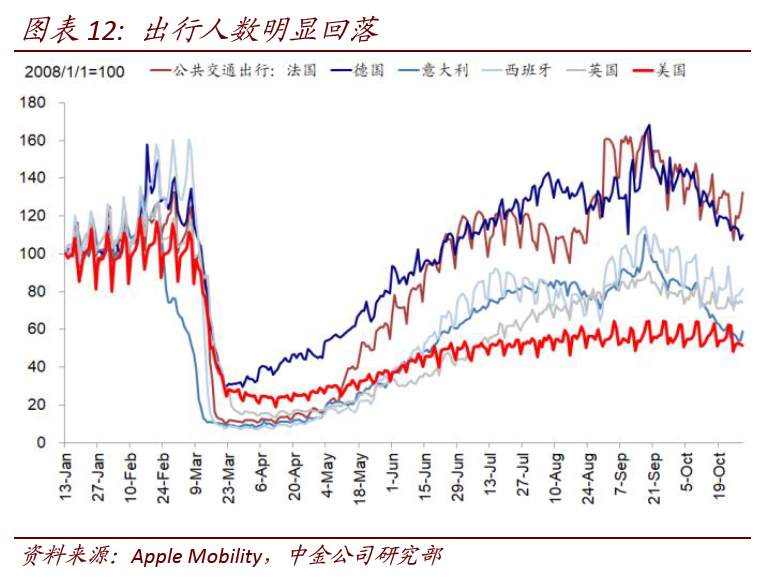 美国大选观战指南：结果何时能够出炉？