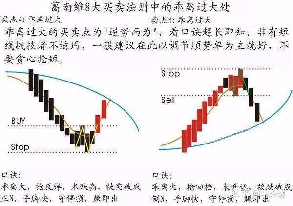 为什么说炒股的人没有朋友？此文无价，很短很深（经典）