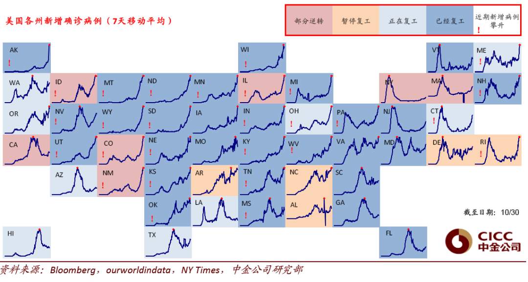 美国大选观战指南：结果何时能够出炉？