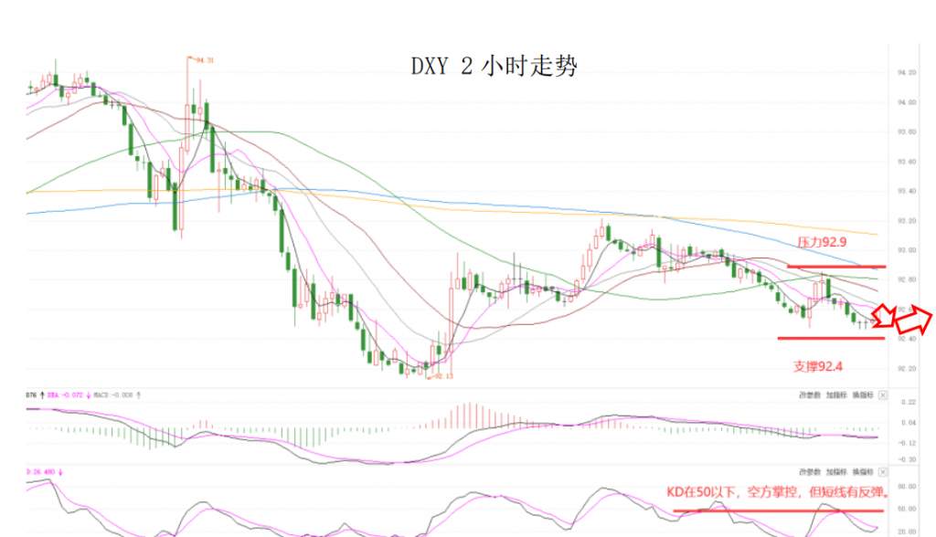 MEXGroup：晚间简报2020-11-17