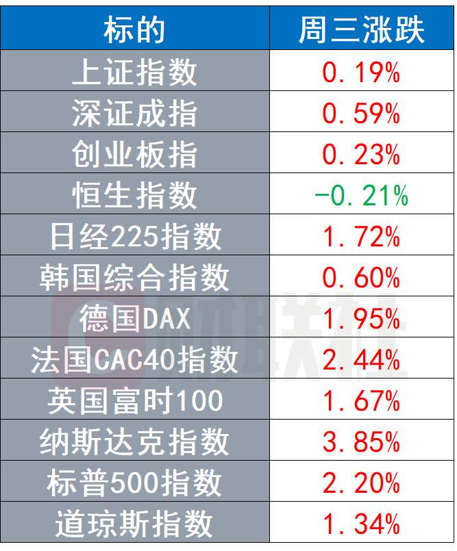 福布斯发布2020中国富豪榜 英国央行今日或有“大动作”