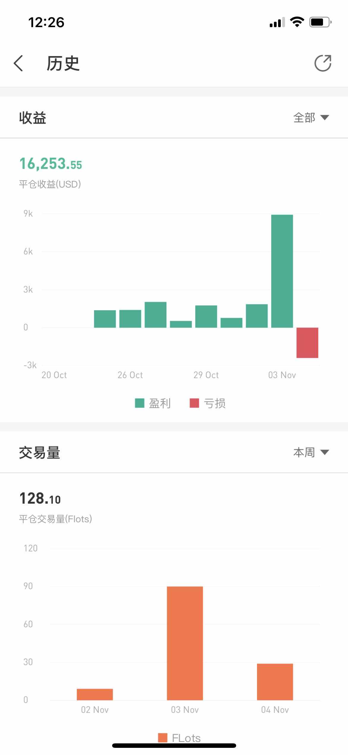 feed-image-0