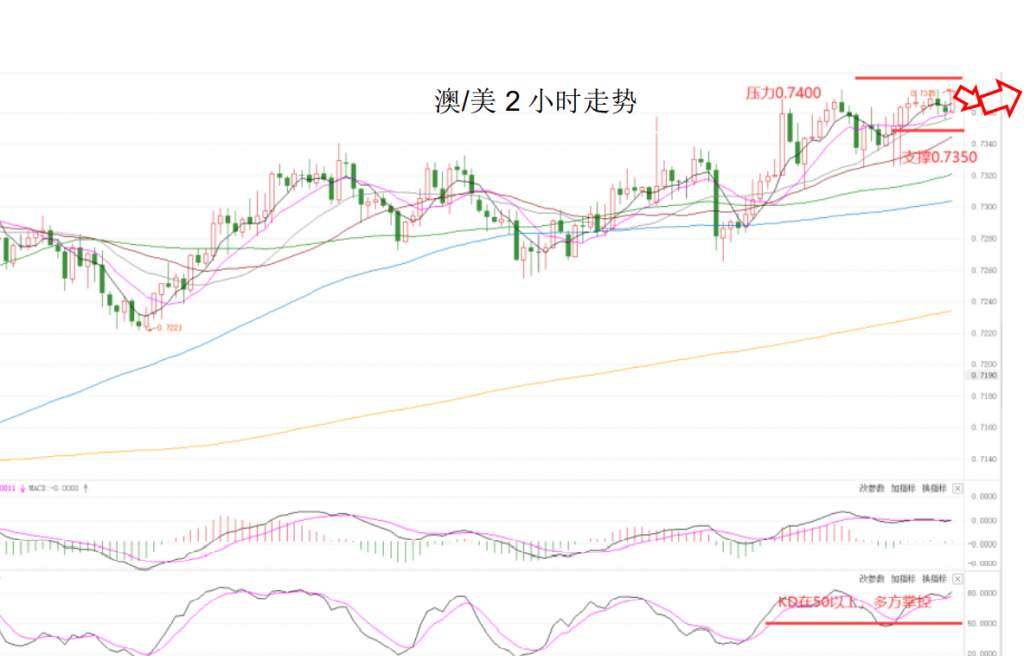 MEXGroup：晚间简报 2020-11-26
