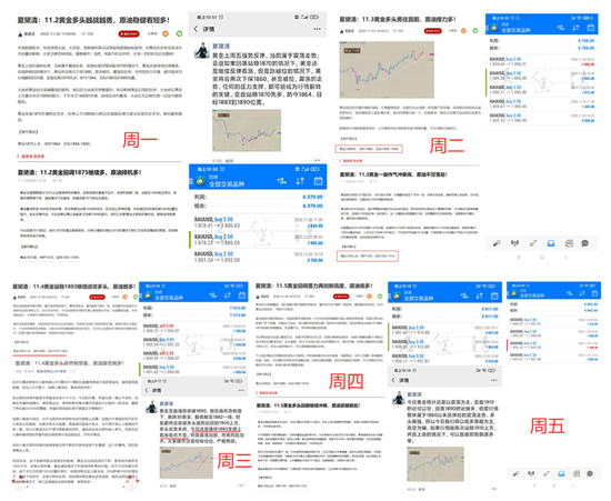 夏黛清：11.9黄金回落1952继续多，原油高空为主！