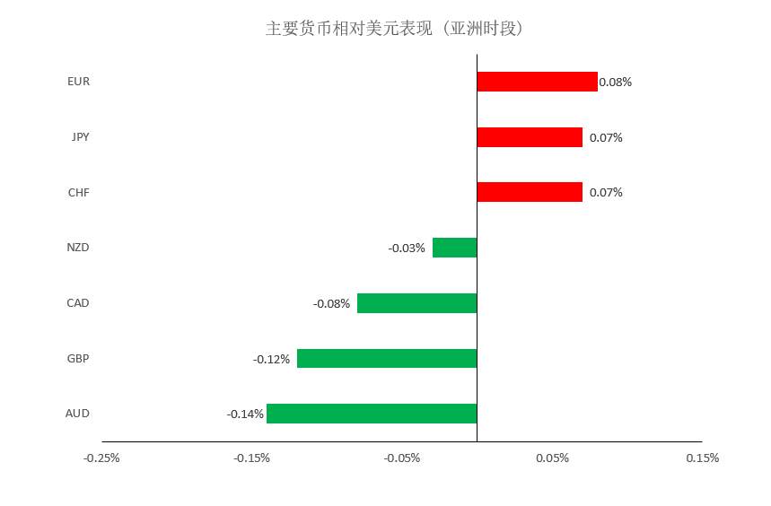 MEXGroup：晚间简报2020-11-05