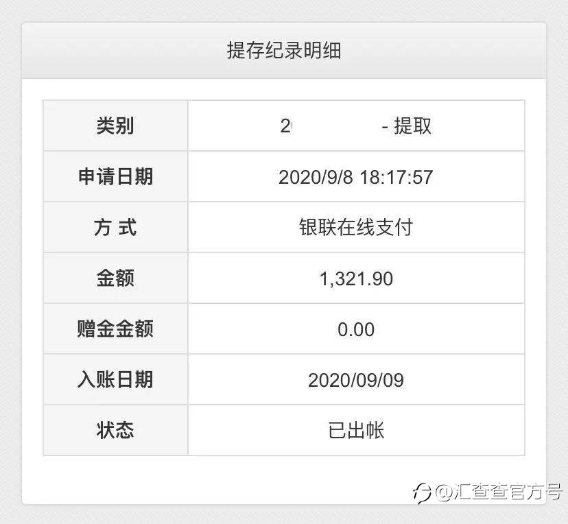 汇查查介入下，帮汇友找回几十万资金已到账