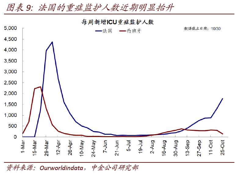 美国大选观战指南：结果何时能够出炉？