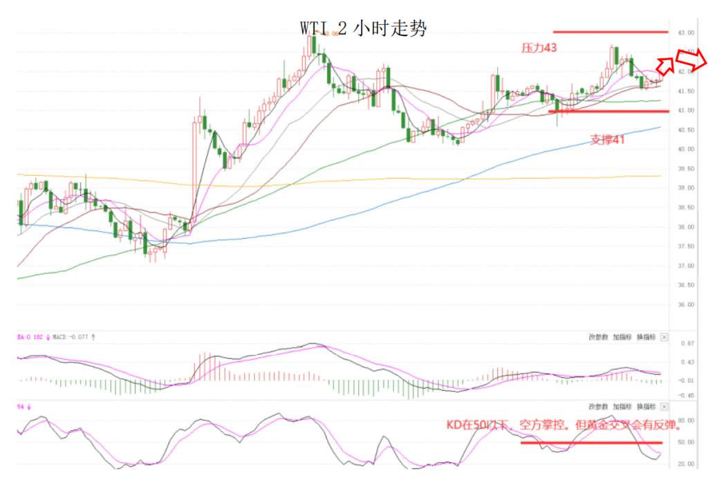 MEXGroup：晚间简报2020-11-19