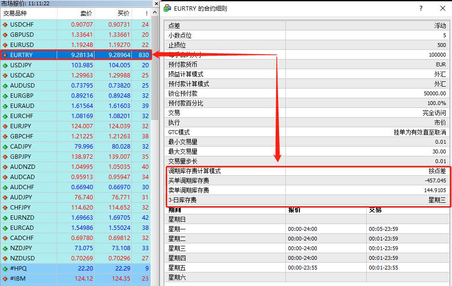 ATFX外汇科普：隔夜利息的计算与套息交易