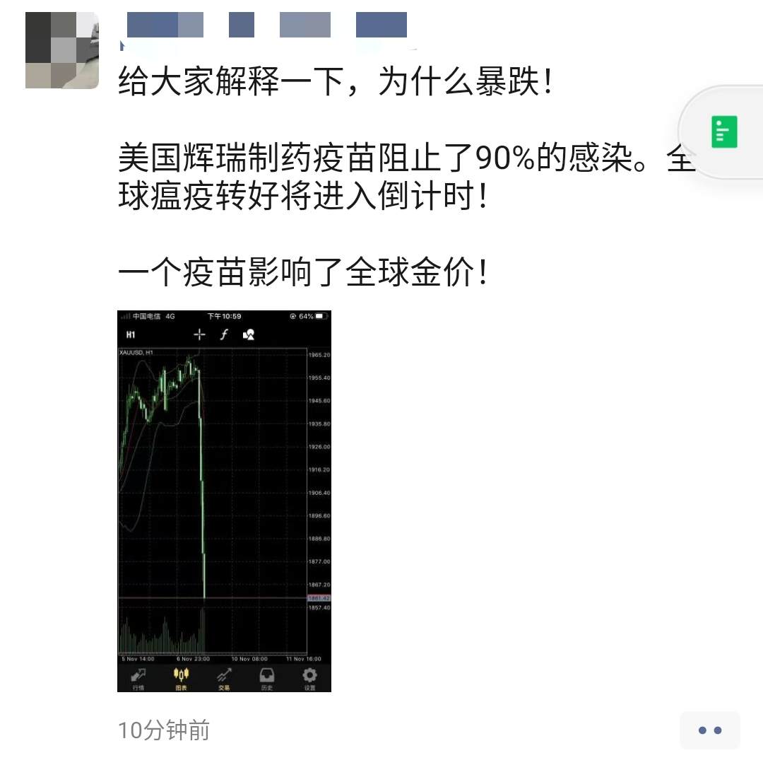 feed image